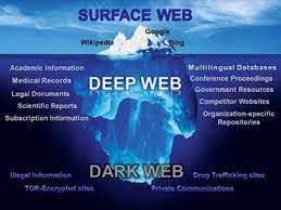 Dark web image cbii