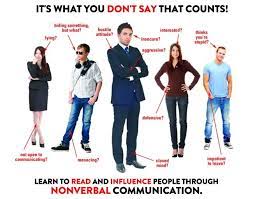 Body language image cbii