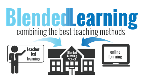 Blended learning header 01 01 01
